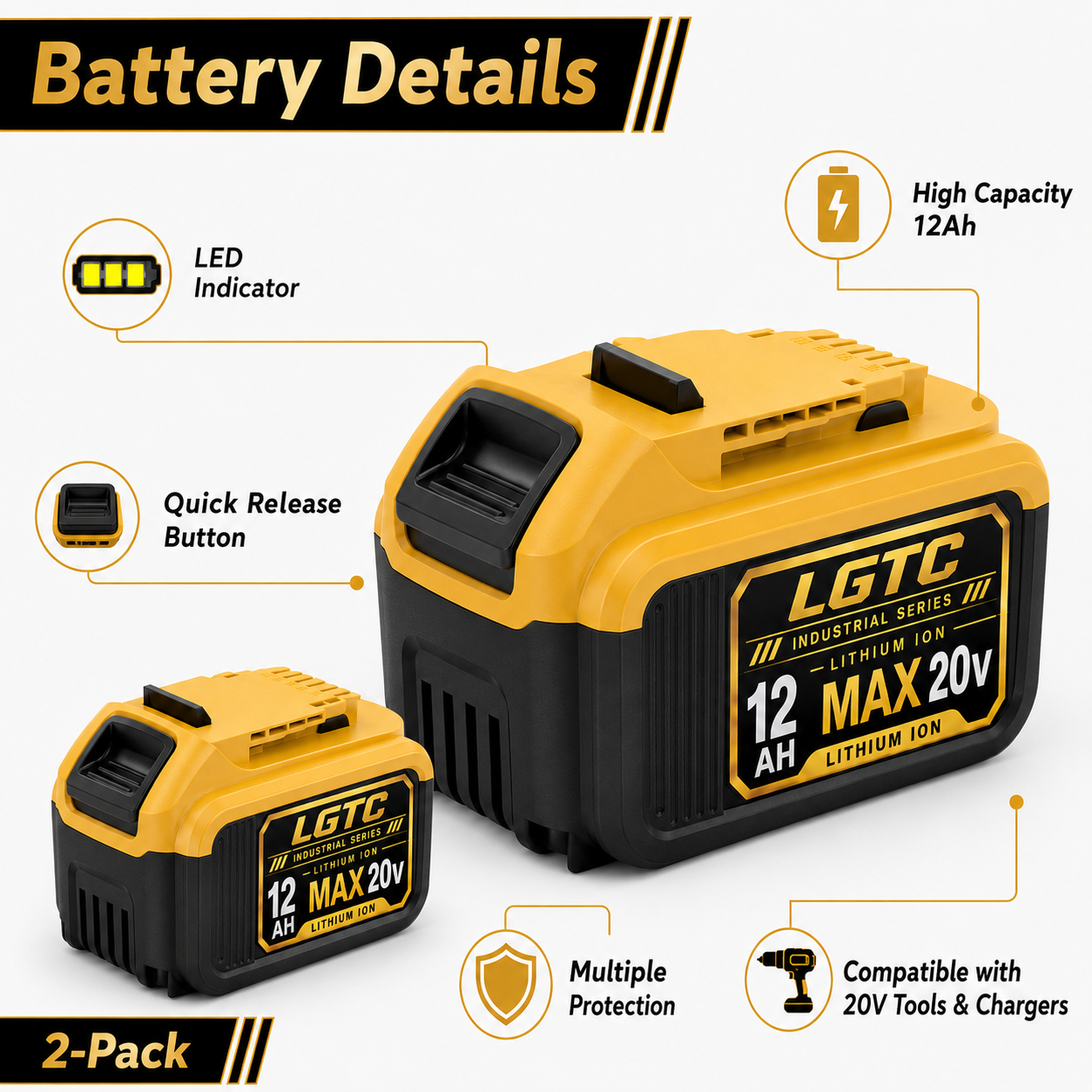 LGTC 12Ah 20V MAX lithium-ion battery details and features